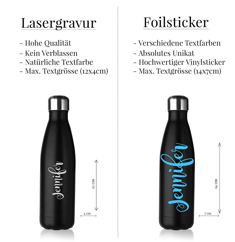 Trinkflasche "Big Water" 0.75l & 1l - LALA Bottle