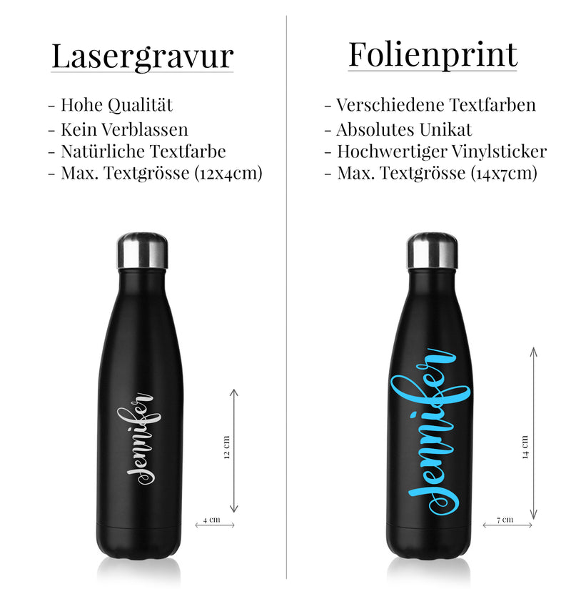 Trinkflasche "Milk" 0.5l - LALA Bottle